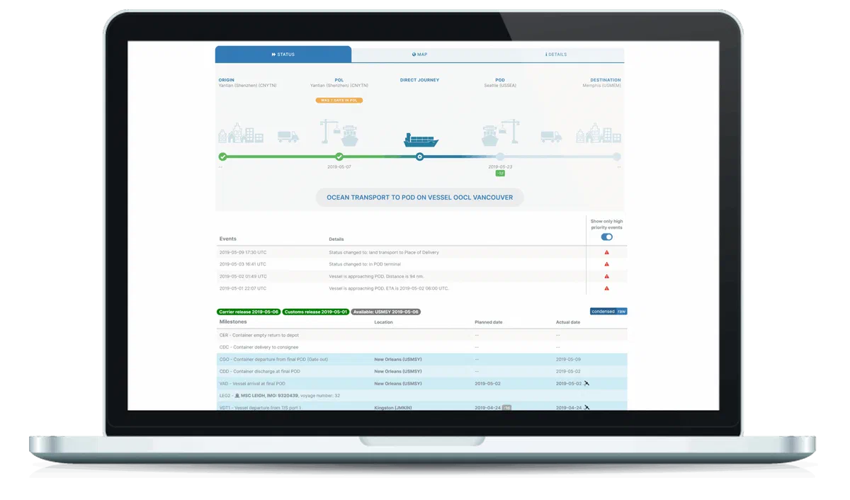 A SAMMIE platform screen showing a shipment timeline with milestone events and predictive ETAs